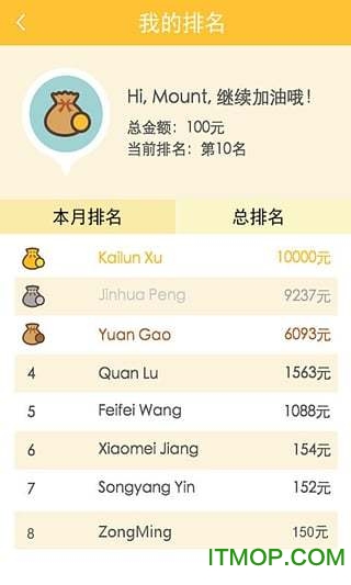 地图淘金 地图淘金