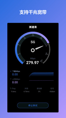 测速准 测速准
