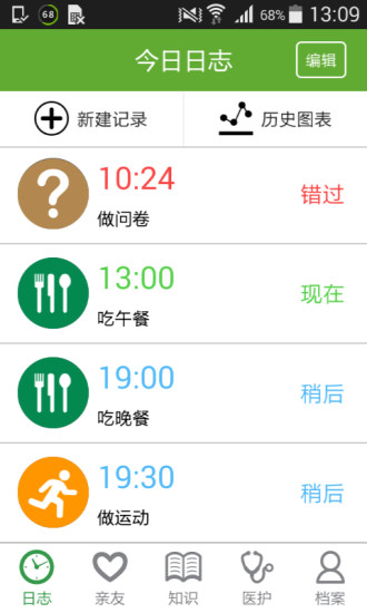 血糖伴侣 血糖伴侣