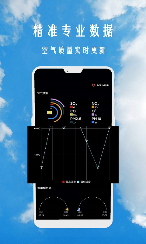 小时代天气预报app 小时代天气预报app