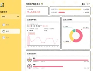 超可爱的小鲨鱼 超可爱的小鲨鱼