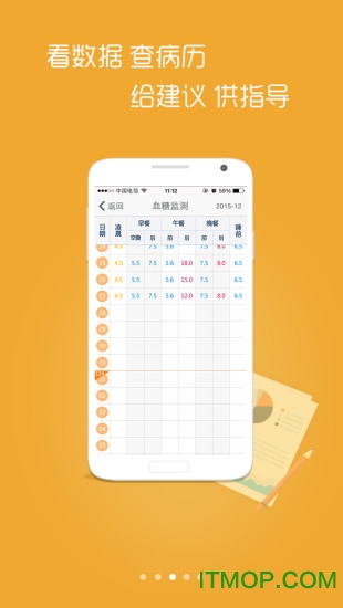 血糖高管诊所 血糖高管诊所