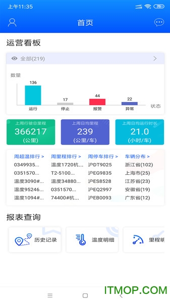 捷依一键管车手机最新版 捷依一键管车手机最新版