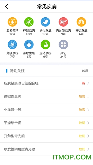 基因头条 基因头条