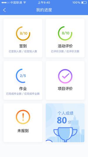 质量千里眼 质量千里眼