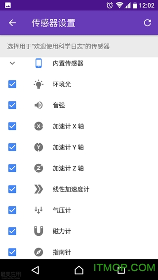 科学日志 科学日志