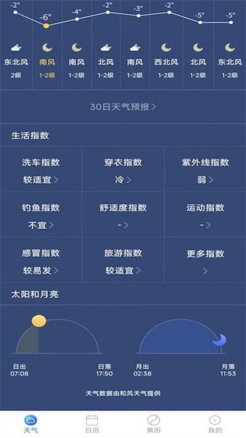 标准天气预报 标准天气预报