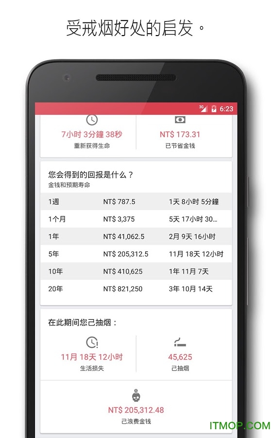 戒烟助理手机版 戒烟助理手机版