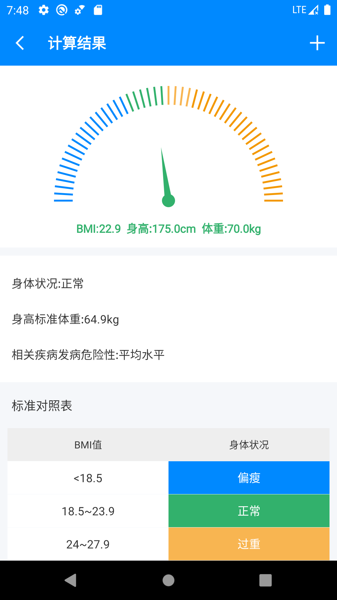 BMI计算器软件 BMI计算器软件