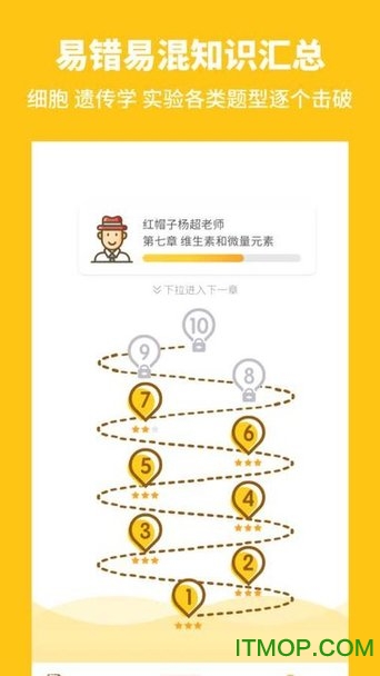 高中生物 高中生物