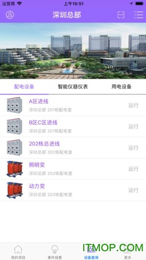 电力运维 电力运维