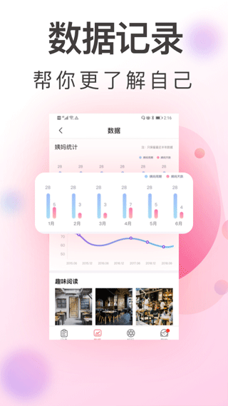 青柚大姨妈记录 青柚大姨妈记录