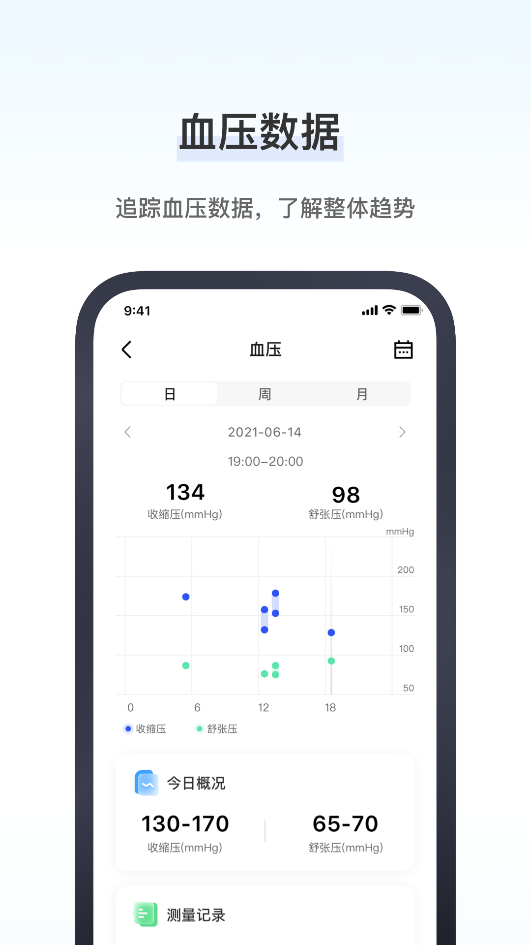 研和健康管家 研和健康管家