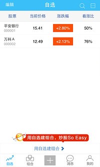 胜算在握股票 胜算在握股票