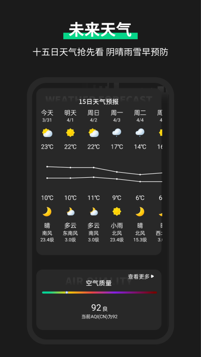 雷达实时天气预报 雷达实时天气预报