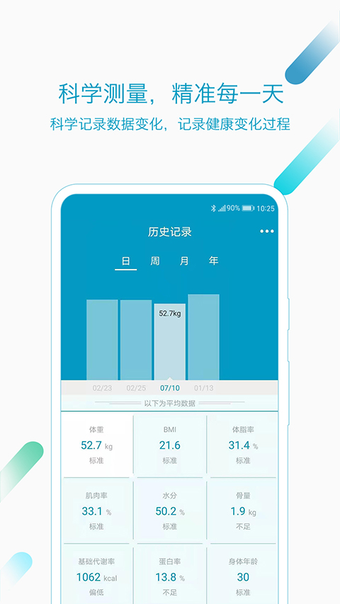 好身材app 好身材app