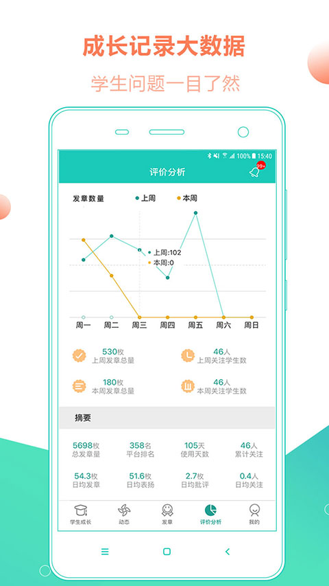 小思徽章 小思徽章
