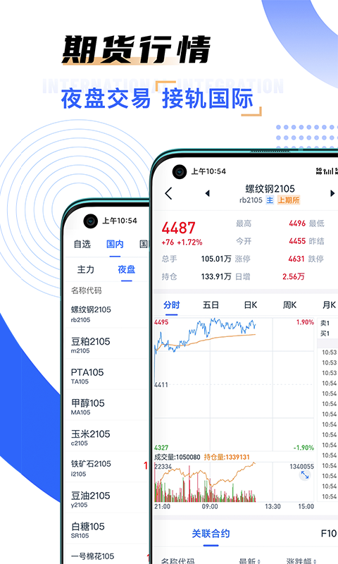汇智盈期 汇智盈期