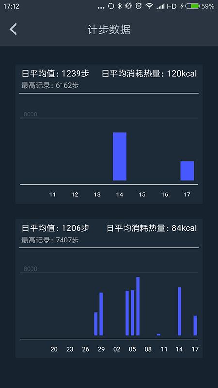 菠菜健身 菠菜健身