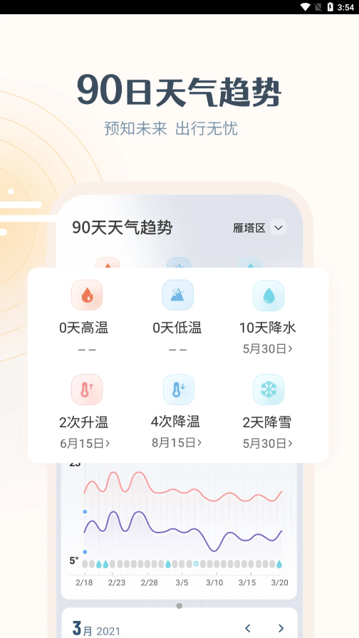 最美天气HD 最美天气HD