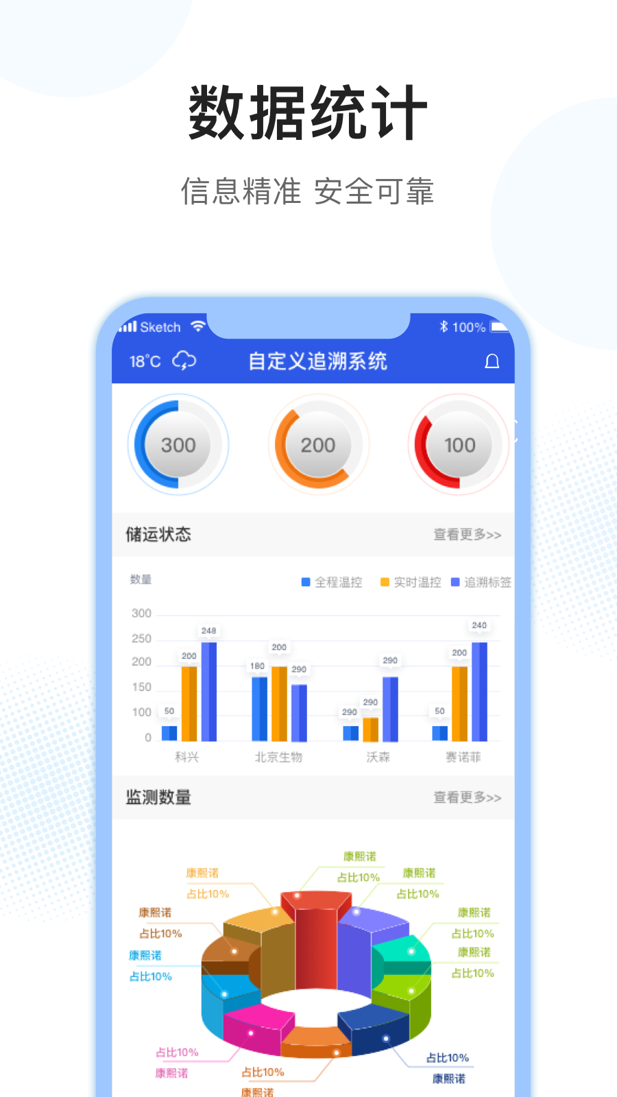 放芯查 放芯查