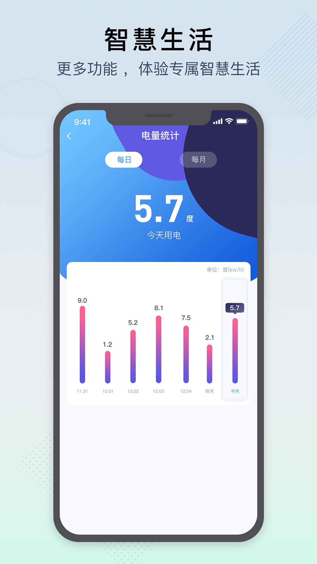 智汀家庭云app 智汀家庭云app
