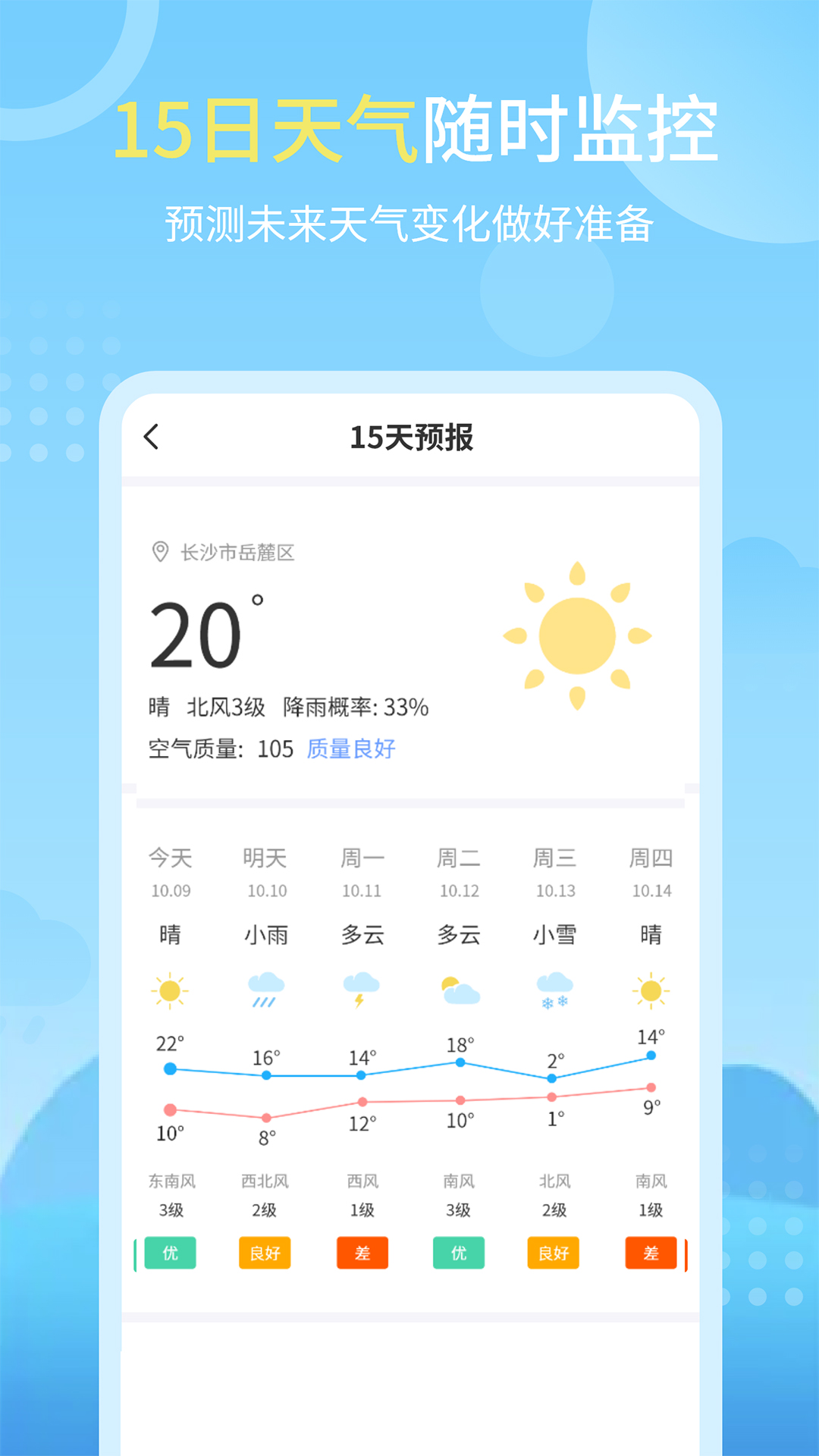 天气实况预报 天气实况预报