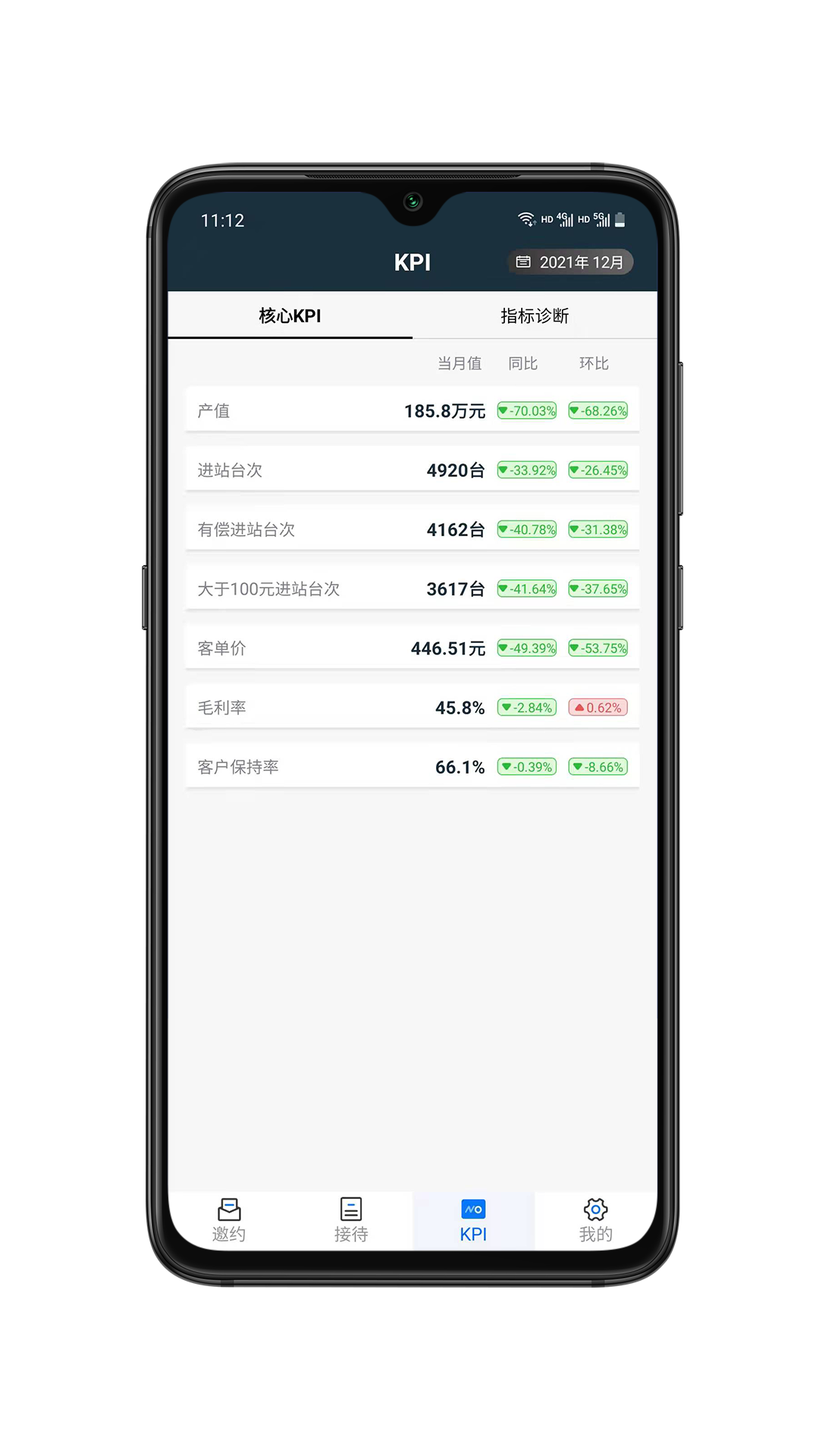 4S超级站长 4S超级站长