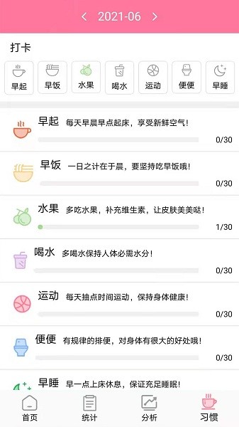 安全期排卵期计算 安全期排卵期计算