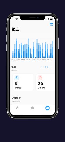 Timez时间记录app Timez时间记录app