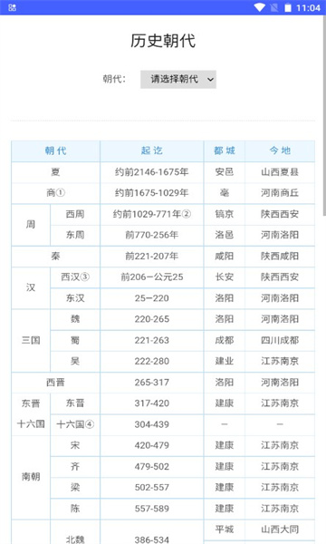 珍珠盒子 珍珠盒子