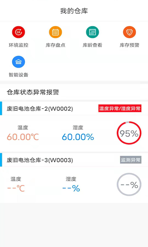 洲固智汇云 洲固智汇云