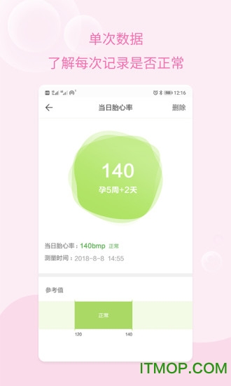 孕妇无忧 孕妇无忧