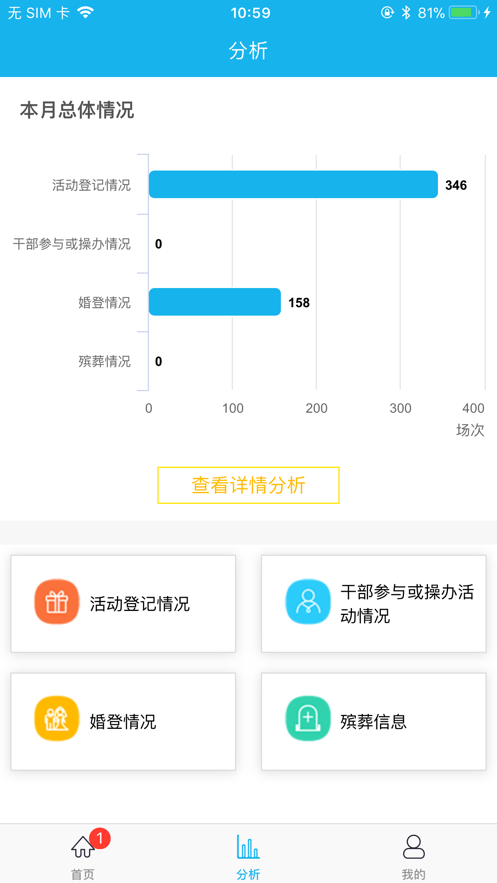 长乐移风易俗 长乐移风易俗