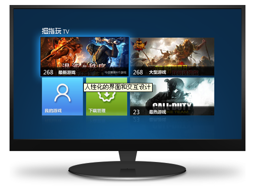 拇指玩TV 拇指玩TV