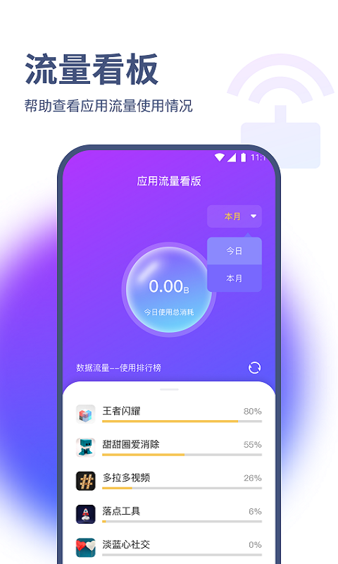 烁枫流量管家 烁枫流量管家
