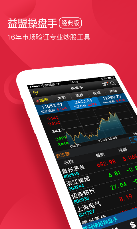 益盟操盘手经典版 益盟操盘手经典版