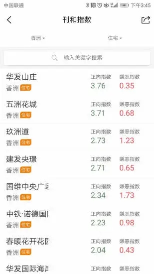 刊和资讯 刊和资讯