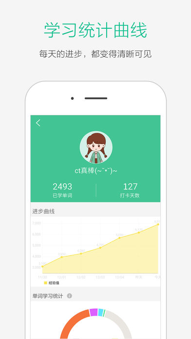 知米背单词 知米背单词