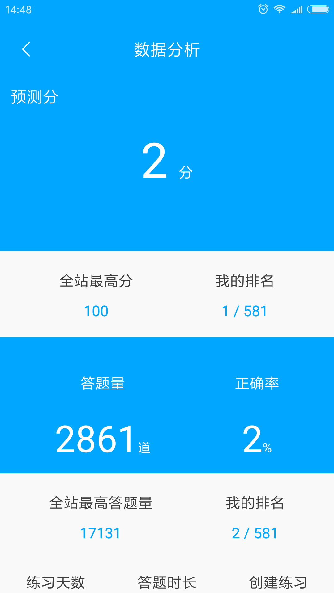 拓盛公考 拓盛公考