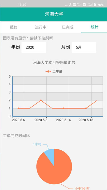 浮云服务app 浮云服务app
