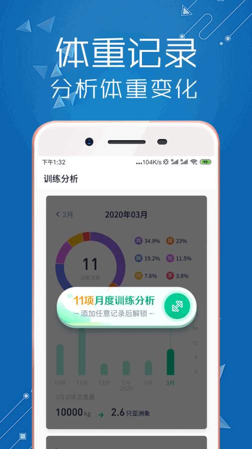 男士减肥助手 男士减肥助手