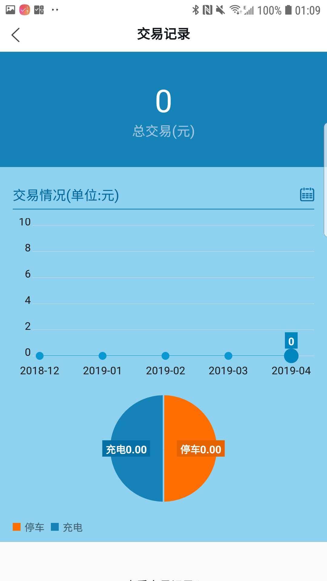 企业管理员 企业管理员