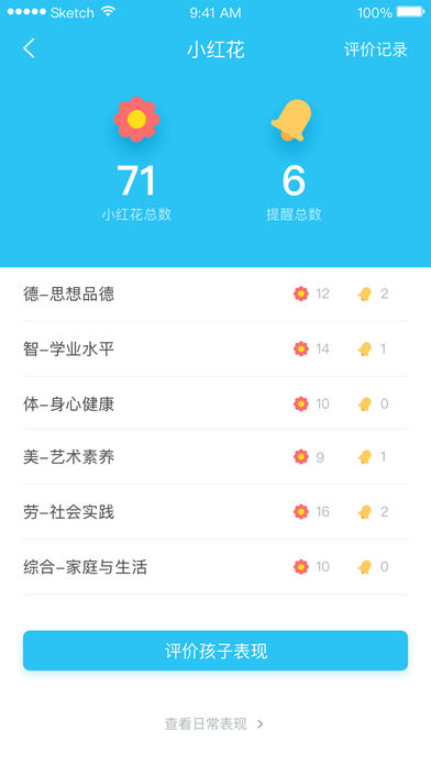 米学家长 米学家长