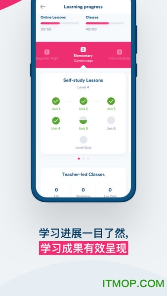 EF英孚英语(smart english) EF英孚英语(smart english)