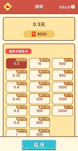 我要开餐厅 我要开餐厅