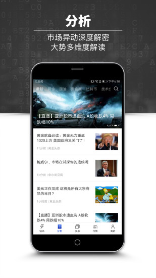 黄金头条 黄金头条