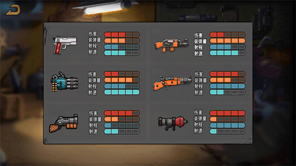 像素人大逃杀 像素人大逃杀