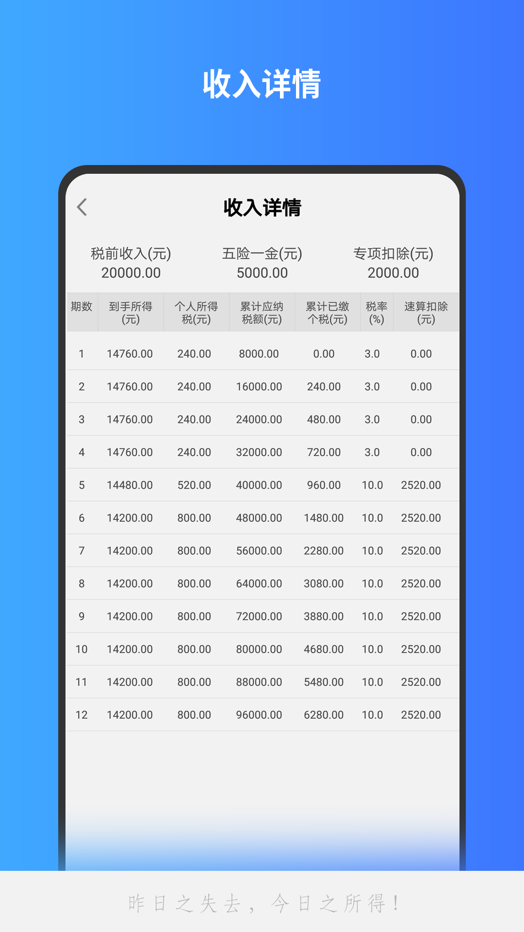 计算器基础版app 计算器基础版app