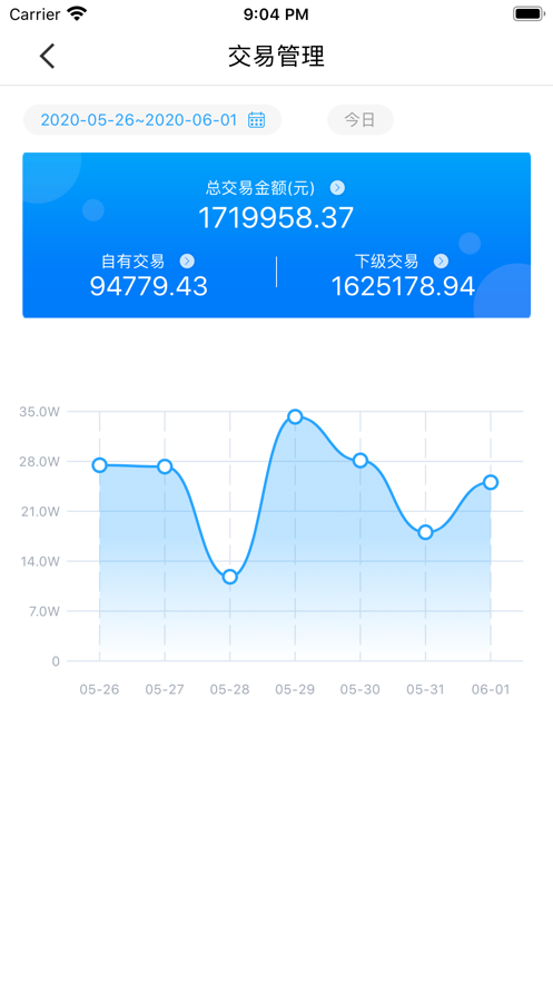 电银管家 电银管家